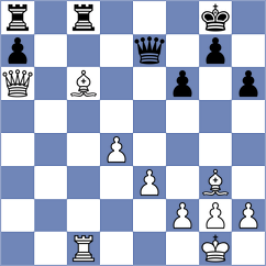 Almeida Quintana - Carrasco Leon (Manresa, 2004)