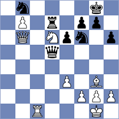 Peatman - Ortez (chess.com INT, 2024)
