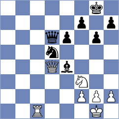 Dahl - Gast (Playchess.com INT, 2021)