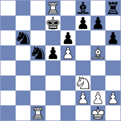 Sorensen - Sanchez Guirado (Vrnjacka Banja SRB, 2024)