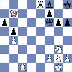 Mhoffpauir - Kosyrev (Playchess.com INT, 2005)