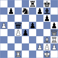 Herrera Pedroso - Rivalta Jimenez (Varadero CUB, 2023)