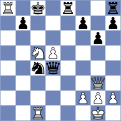 Toncheva - Large (chess.com INT, 2022)
