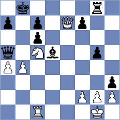 Contreras Frias - Berthier (Paracin SRB, 2021)