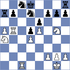Jonkman - Butti (chess.com INT, 2024)