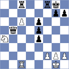 Guzman Moneo - Cadena M (chess.com INT, 2022)