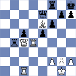 Feng - Campos Jimenez (Schaumburg, IL USA, 2025)
