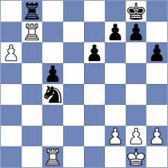 Lagumina - Bo (Playchess.com INT, 2004)