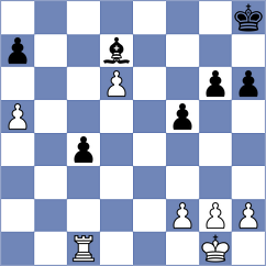 Shishkov - Zaksaite (chess.com INT, 2024)