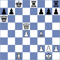 Dushyant - Sant Anna (chess.com INT, 2023)