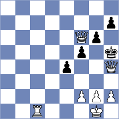 BAQER HAMEED KHALAF AL-MUSAWI - Saragih (chess.com INT, 2025)