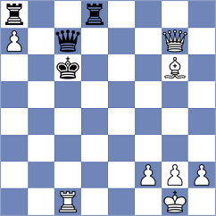 Putnam - Venkatesh (chess.com INT, 2025)