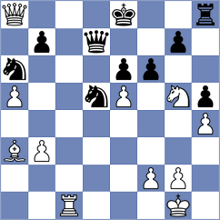 Shirov - Zhou (chess.com INT, 2024)