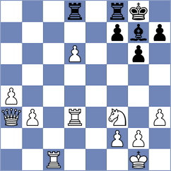 Klintsevich - Kueck (Wroclaw POL, 2022)