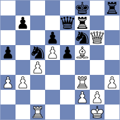 Swara Lakshmi S Nair - Sobek (chess.com INT, 2025)
