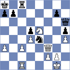 Ashvath Mittal - Xi (Pozarevac SRB, 2024)