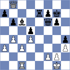 Sahil - Arngrimsson (chess.com INT, 2022)