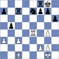 Gusev - Kuzmin (Ples, 2014)