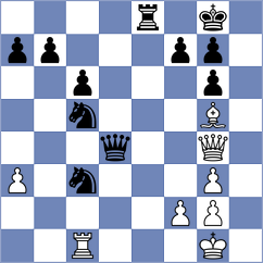 Bodnaruk - Bortnyk (chess.com INT, 2024)