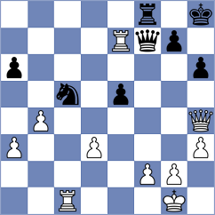 Rosen - Thar (Chess.com INT, 2015)