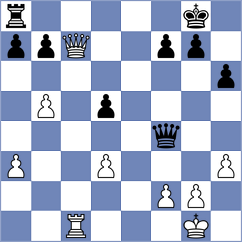 Gallego Sosa - Romo Rodriguez (Spain, 2008)