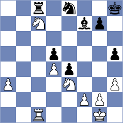Lopez - Dogan (chess.com INT, 2025)