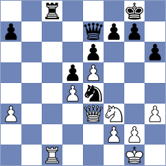 Seeger - Richterova (chess.com INT, 2021)