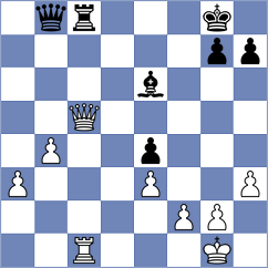 Moratalla Garcia - Ruiz Quevedo (Madrid, 2006)