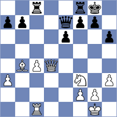 Harshavardhan - Chernyavsky (chess.com INT, 2024)