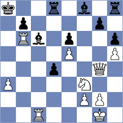 Garrido - Rahman (chess.com INT, 2024)
