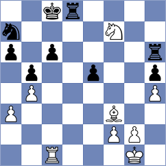 Binder - Achleitner (Baden, 2002)