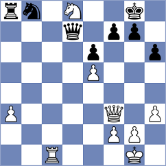 Gharibyan - Celik (chess.com INT, 2025)