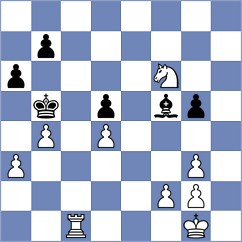 Coe - Wyss (chess.com INT, 2024)