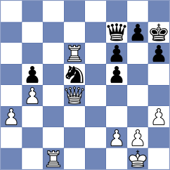 Rizzo - Premnath (chess.com INT, 2022)