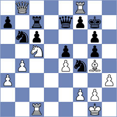 Harikrishna - Guliev (Chess.com INT, 2021)