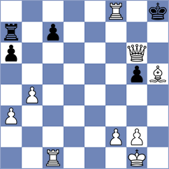 Gomez Barrera - Chowhan (FIDE Online Arena INT, 2024)