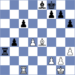 Viana - Iskusnyh (chess.com INT, 2025)