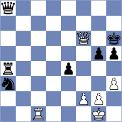 Sapenov - Sharshenbekov (London ENG, 2025)