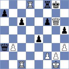 Lane - Salimiyan (chess.com INT, 2025)