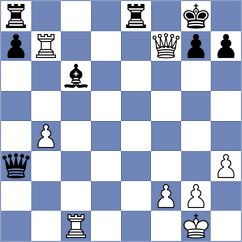 Theiss - Huda (Chess.com INT, 2019)