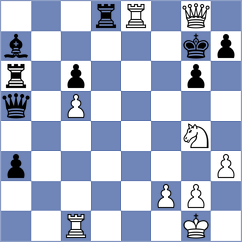 Ahmadli - Tykalova (Prague CZE, 2024)