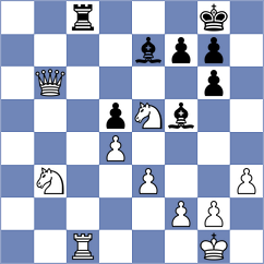 Papasimakopoulos - Terzi (chess.com INT, 2022)
