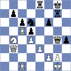 Kekic - Titarov (chess.com INT, 2024)