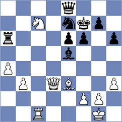 Kilic - Rozman (chess.com INT, 2025)