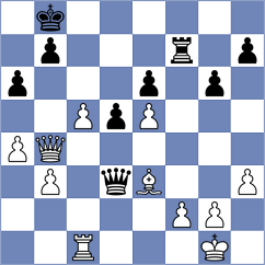 Pranav - Piesik (chess.com INT, 2022)