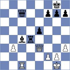 Lohia - Han (Charlotte USA, 2024)