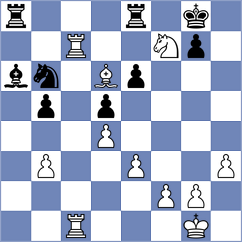 Le Tuan Minh - Gurevich (chess.com INT, 2022)