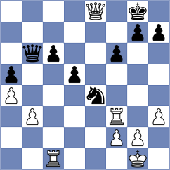 Puetate Champutiz - Abad Guzman (Chess.com INT, 2020)
