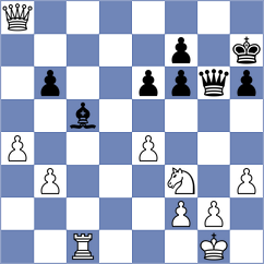 Acosta Cruz - Mirimanian (chess.com INT, 2022)