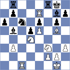 Mompel Ferruz - Rahal (Barcelona ESP, 2025)